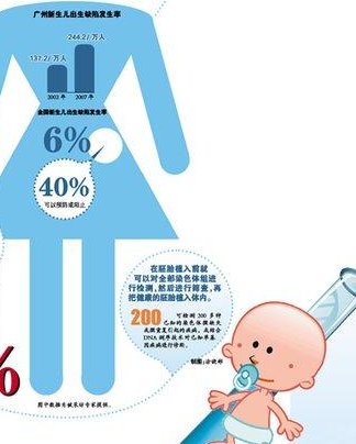 安徽生四胎是否缴社会抚养费明确了，这些城市已取消速览